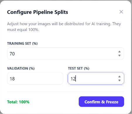 Configure Pipeline Splits Modal