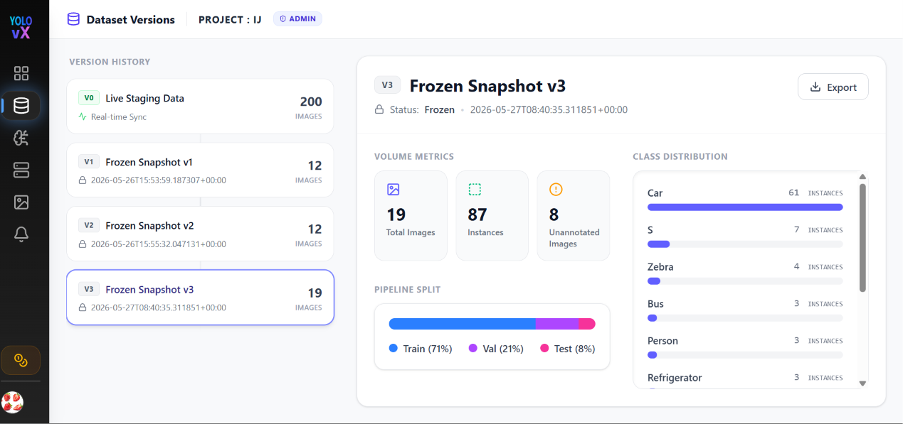 Frozen Snapshot View
