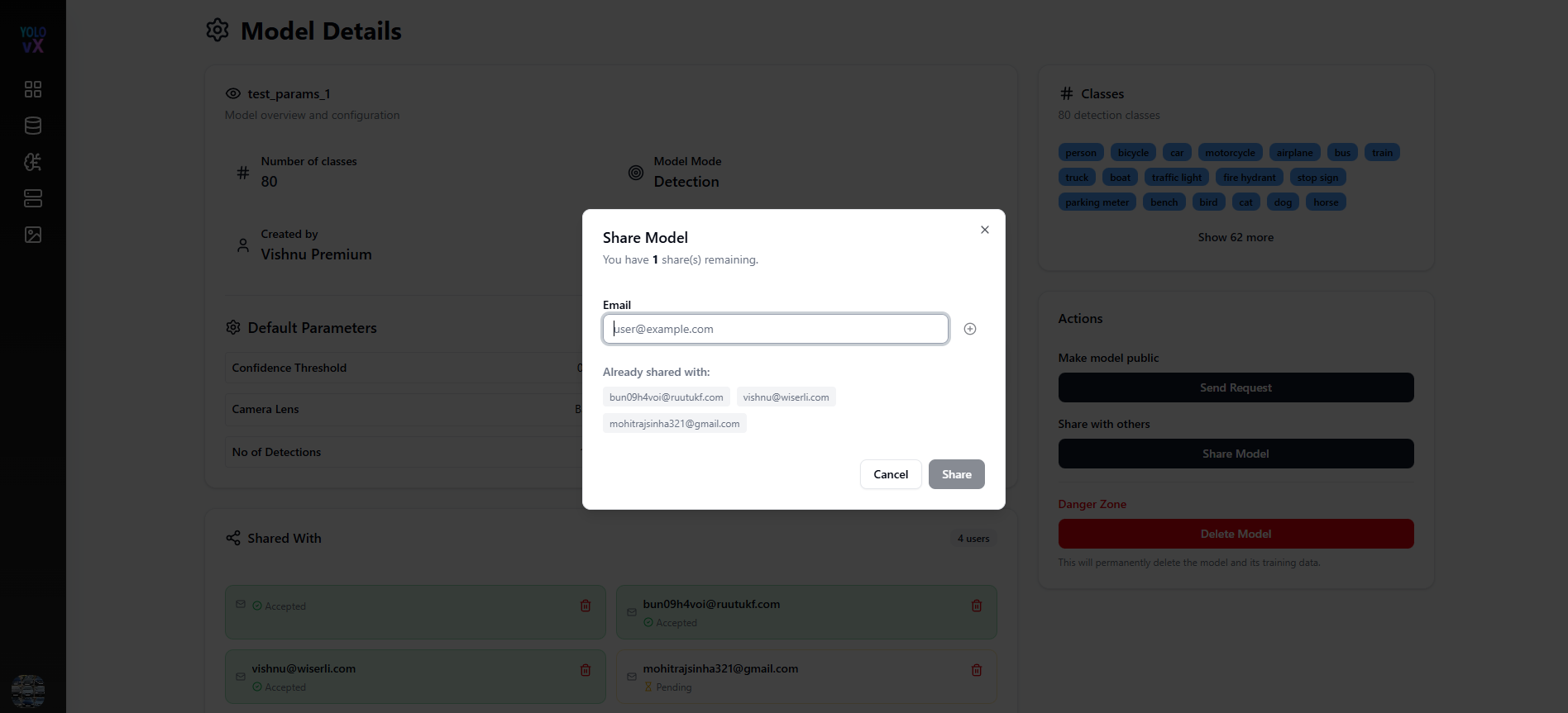 Share Model