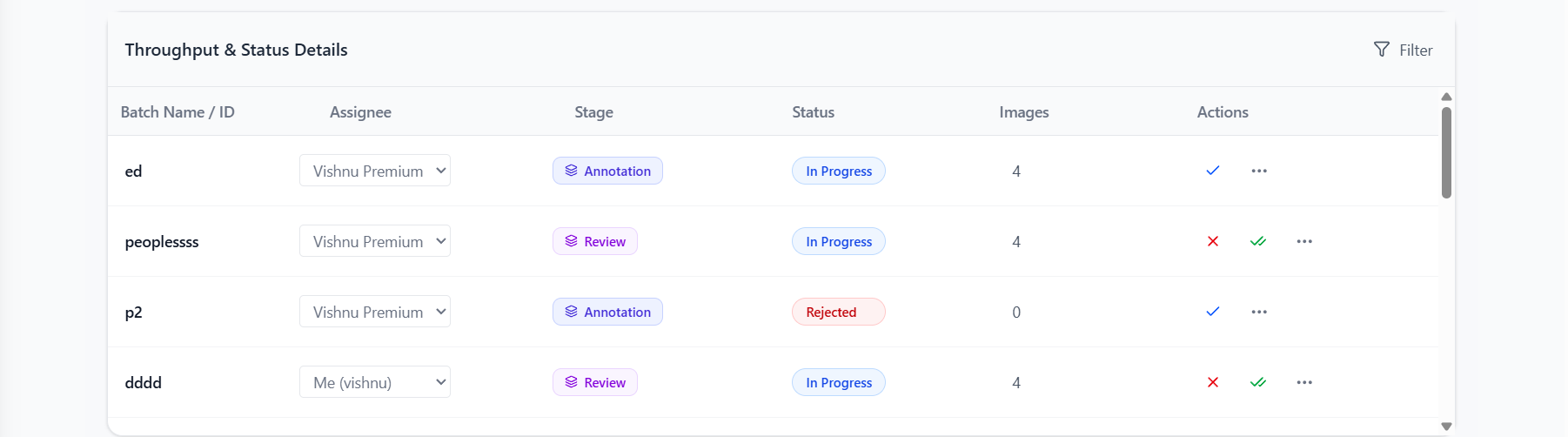 Status Detail
