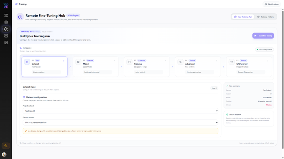 Dataset stage