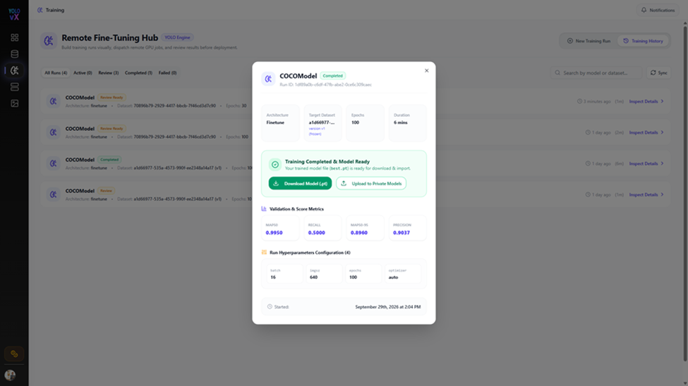 Training metrics